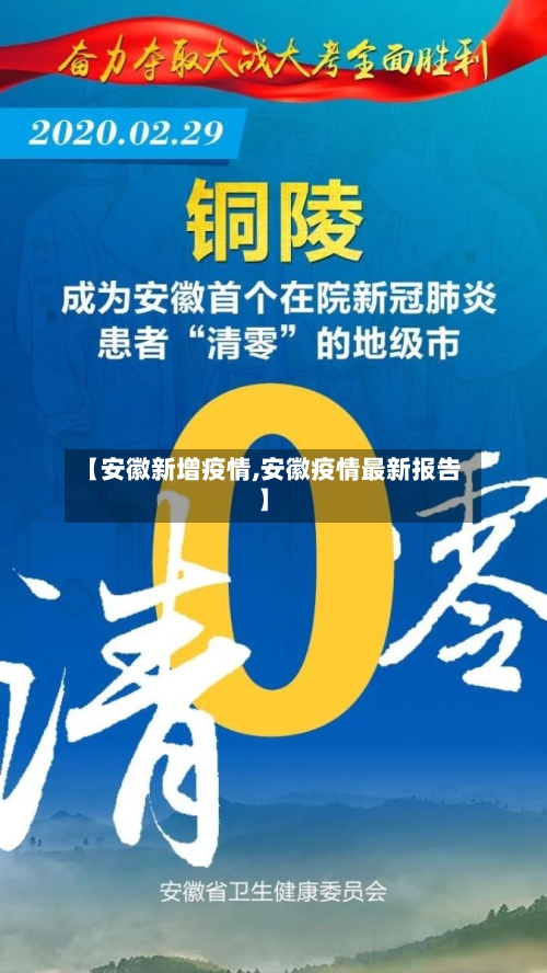 【安徽新增疫情,安徽疫情最新报告】-第2张图片
