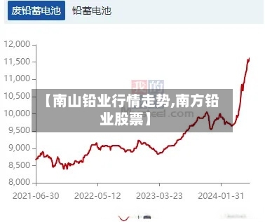 【南山铅业行情走势,南方铅业股票】-第2张图片