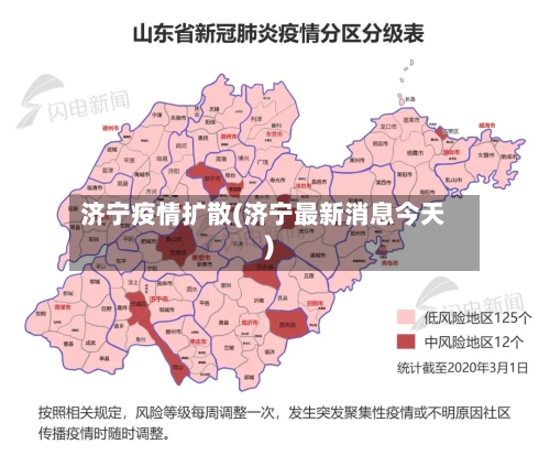 济宁疫情扩散(济宁最新消息今天)-第3张图片