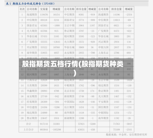 股指期货五档行情(股指期货种类)