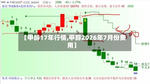 【甲醇17年行情,甲醇2026年7月份费用】-第3张图片