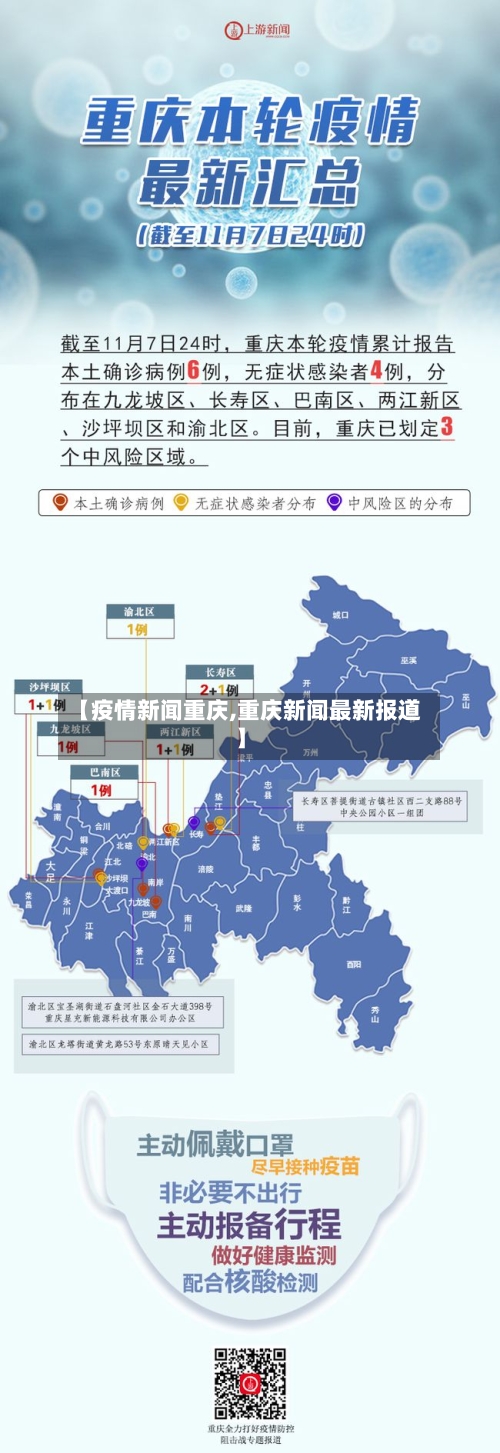 【疫情新闻重庆,重庆新闻最新报道】