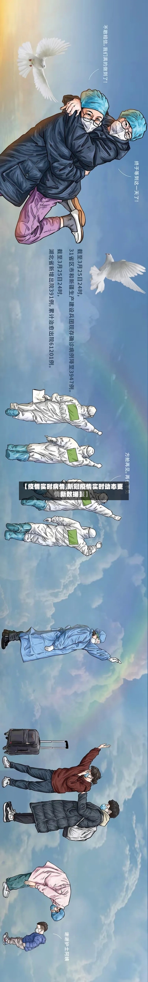【疫情实时病情,新冠疫情实时动态更新数据】-第2张图片