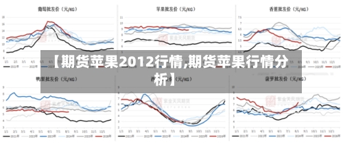 【期货苹果2012行情,期货苹果行情分析】-第3张图片