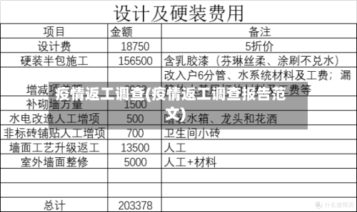 疫情返工调查(疫情返工调查报告范文)