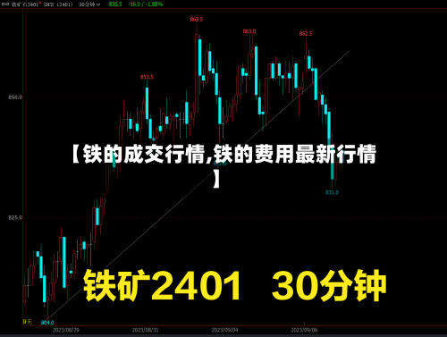 【铁的成交行情,铁的费用最新行情】