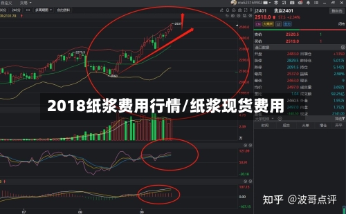 2018纸浆费用行情/纸浆现货费用