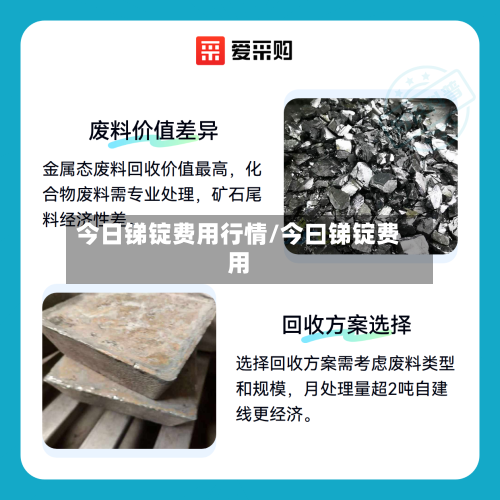 今日锑锭费用行情/今曰锑锭费用-第3张图片