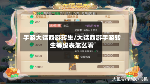 手游大话西游转生/大话西游手游转生等级表怎么看-第3张图片