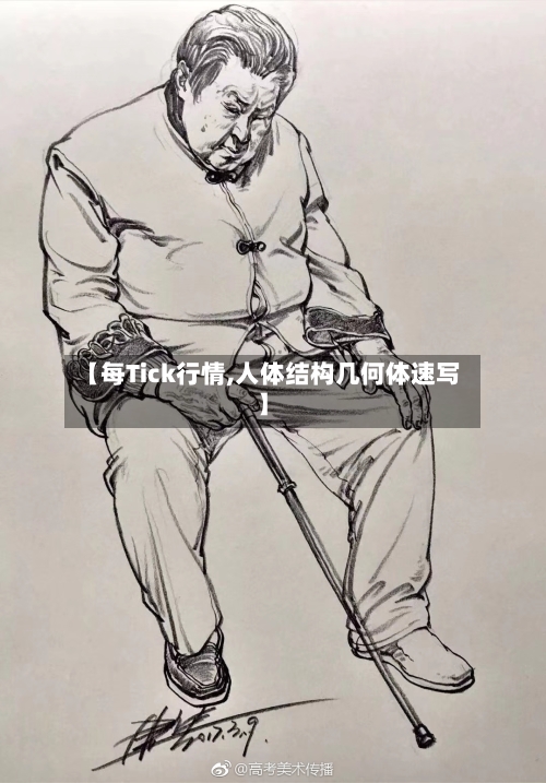 【每Tick行情,人体结构几何体速写】