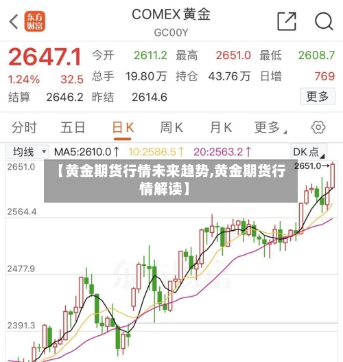 【黄金期货行情未来趋势,黄金期货行情解读】