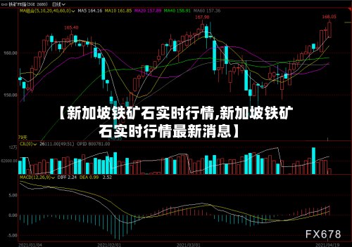 【新加坡铁矿石实时行情,新加坡铁矿石实时行情最新消息】
