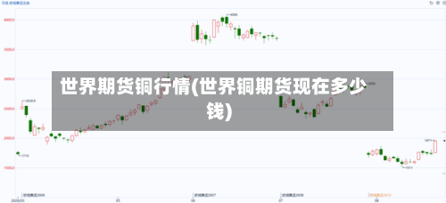 世界期货铜行情(世界铜期货现在多少钱)