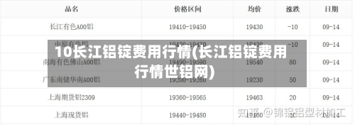 10长江铝锭费用行情(长江铝锭费用行情世铝网)