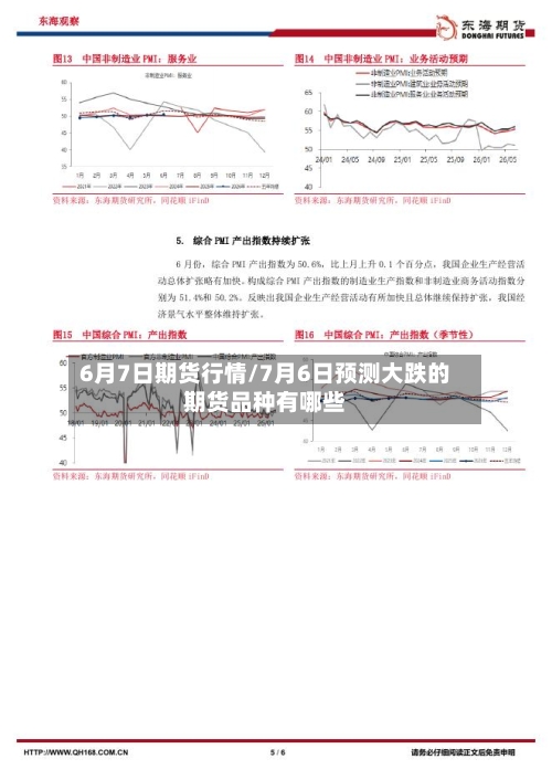 6月7日期货行情/7月6日预测大跌的期货品种有哪些-第3张图片
