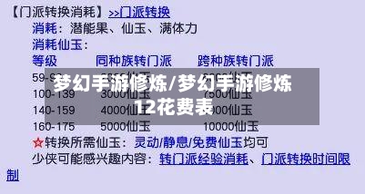 梦幻手游修炼/梦幻手游修炼12花费表-第3张图片