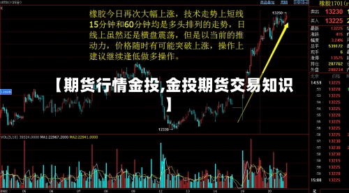 【期货行情金投,金投期货交易知识】