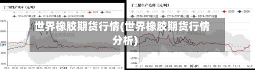 世界橡胶期货行情(世界橡胶期货行情分析)