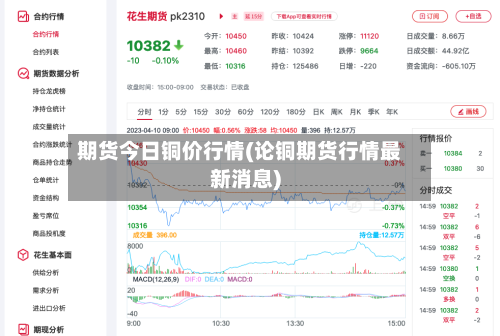 期货今日铜价行情(论铜期货行情最新消息)-第2张图片