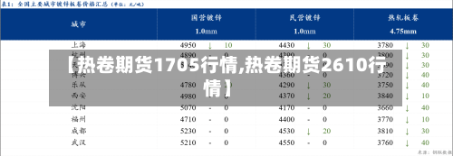【热卷期货1705行情,热卷期货2610行情】-第2张图片