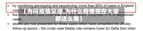 【为何疫情突增,为什么疫情现在大家都这么难】