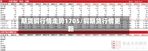 期货铜行情走势1705/铜期货行情更新-第2张图片