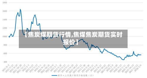 【焦炭煤期货行情,焦煤焦炭期货实时报价】