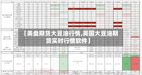 【美盘期货大豆油行情,美国大豆油期货实时行情软件】