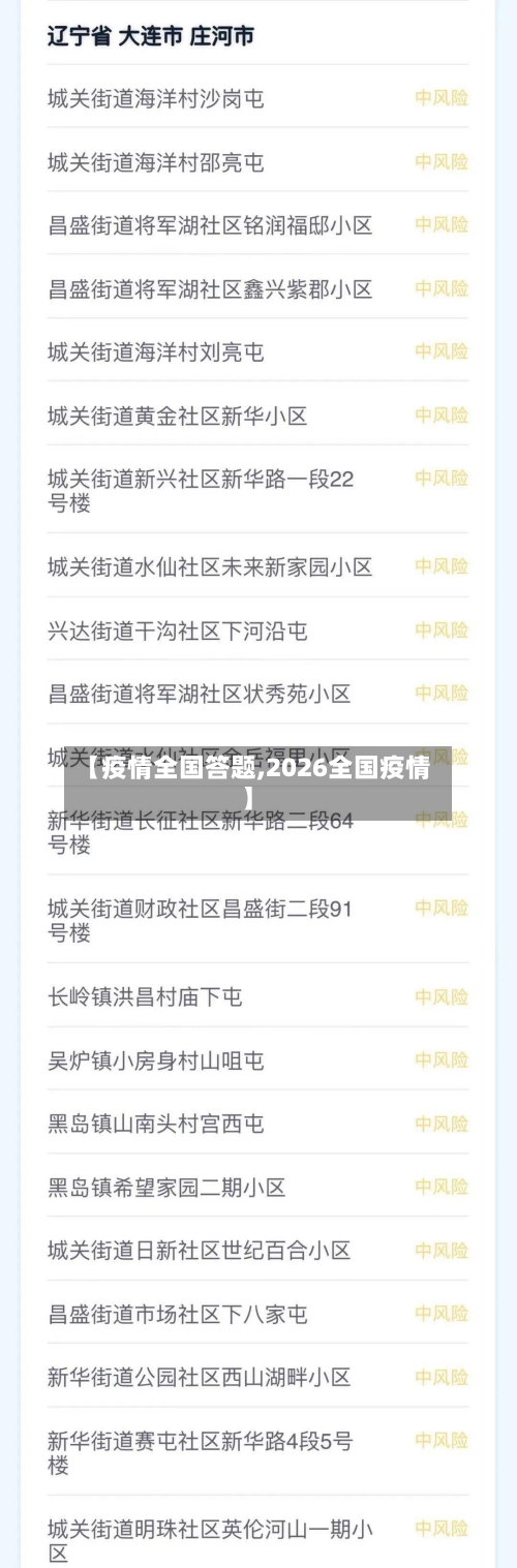 【疫情全国答题,2026全国疫情】-第3张图片