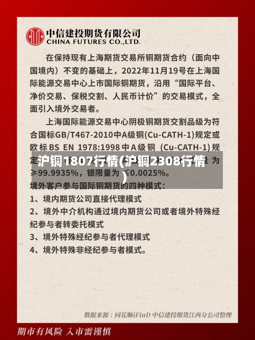 沪铜1807行情(沪铜2308行情)-第3张图片