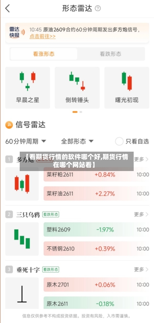 【看期货行情的软件哪个好,期货行情在哪个网站看】-第2张图片