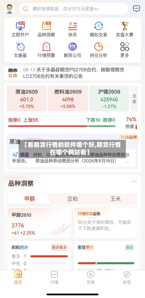 【看期货行情的软件哪个好,期货行情在哪个网站看】