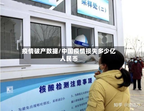 疫情破产数据/中国疫情损失多少亿人民币