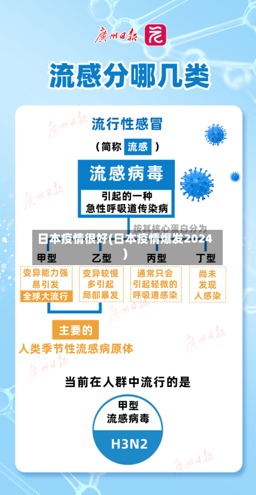 日本疫情很好(日本疫情爆发2024)-第3张图片