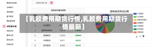 【乳胶费用期货行情,乳胶费用期货行情最新】