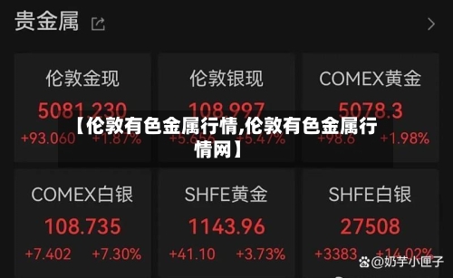 【伦敦有色金属行情,伦敦有色金属行情网】-第2张图片
