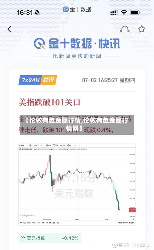 【伦敦有色金属行情,伦敦有色金属行情网】