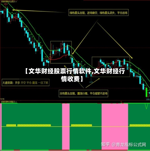 【文华财经股票行情软件,文华财经行情收费】-第2张图片