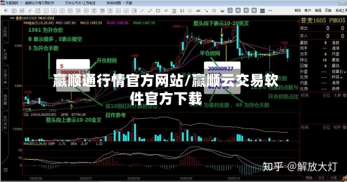 赢顺通行情官方网站/赢顺云交易软件官方下载