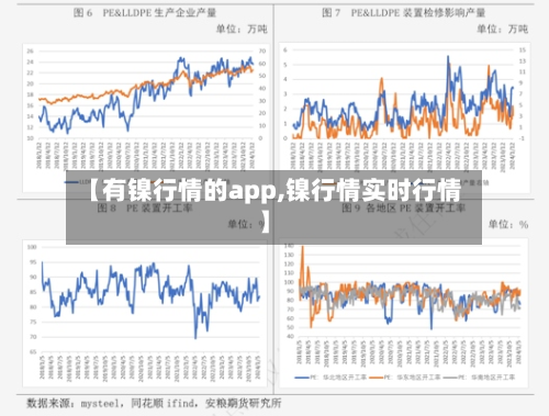 【有镍行情的app,镍行情实时行情】-第2张图片