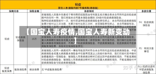 【国宝人寿疫情,国宝人寿新变动】-第2张图片