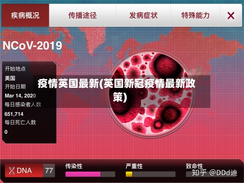 疫情英国最新(英国新冠疫情最新政策)-第2张图片