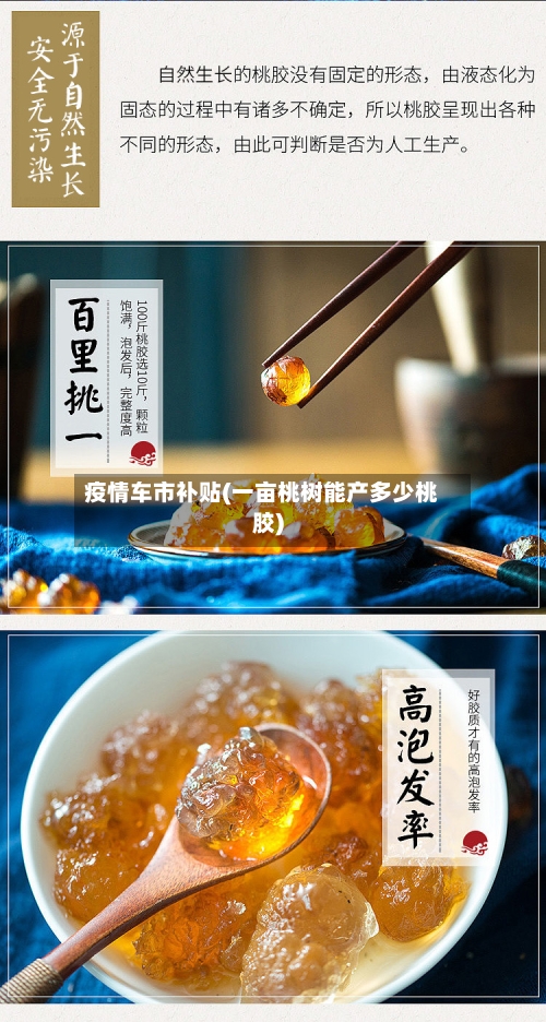 疫情车市补贴(一亩桃树能产多少桃胶)-第2张图片