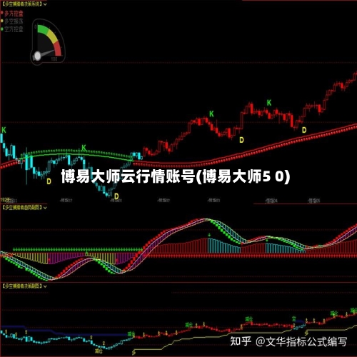 博易大师云行情账号(博易大师5 0)
