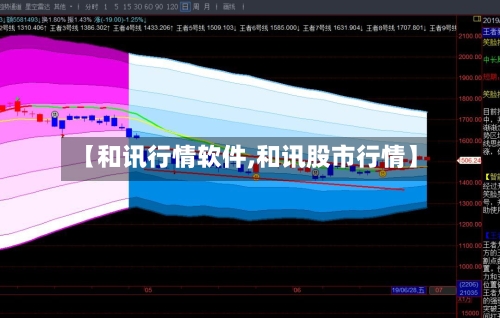 【和讯行情软件,和讯股市行情】-第3张图片