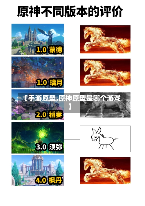 【手游原型,原神原型是哪个游戏】