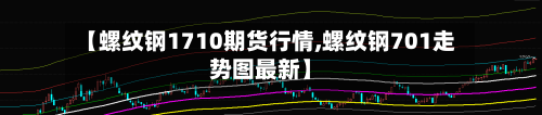 【螺纹钢1710期货行情,螺纹钢701走势图最新】