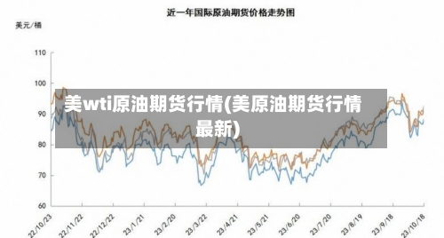 美wti原油期货行情(美原油期货行情最新)-第2张图片