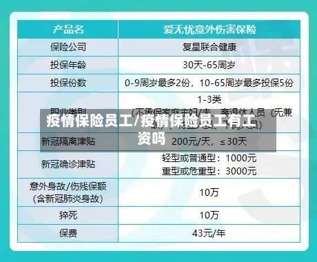 疫情保险员工/疫情保险员工有工资吗
