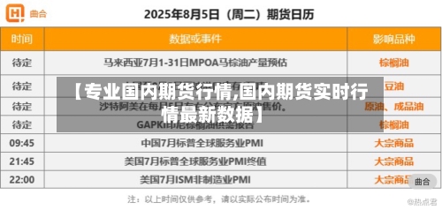 【专业国内期货行情,国内期货实时行情最新数据】-第3张图片